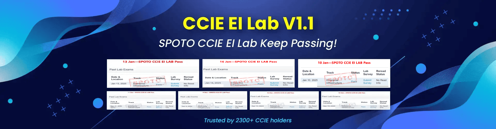 CCIE IE PASS