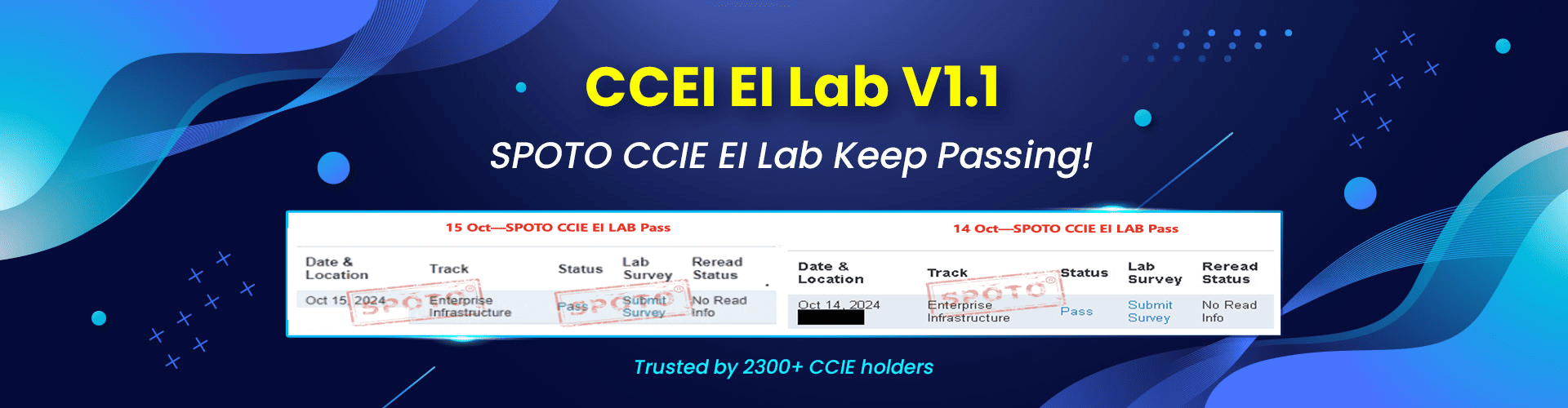 CCIE IE PASS